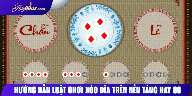 Xóc đĩa Hay88 Hướng dẫn chơi và mẹo thắng đơn giản 1 Xóc đĩa Hay88 với luật chơi chi tiết dễ hiểu cho người mới